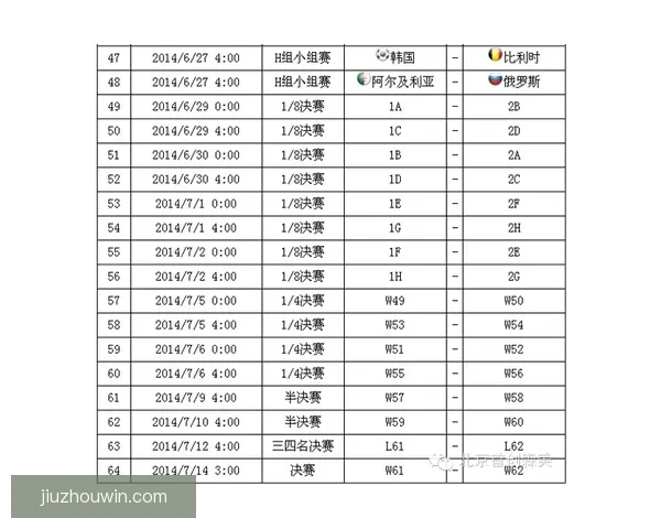 世界杯竞猜赔率深度解析与赛果预测全方位指南