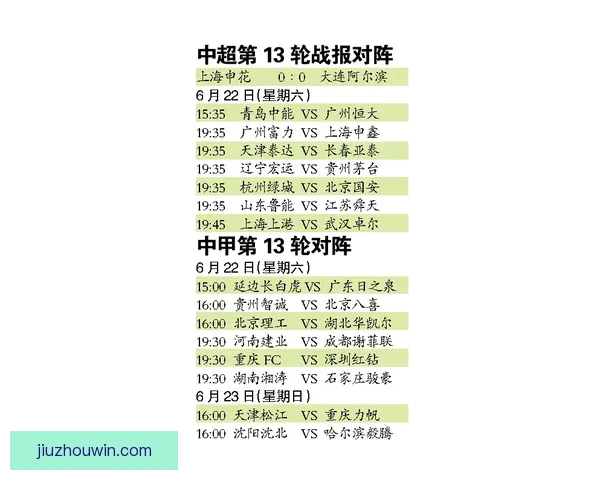 体育竞猜投注新玩法解析与风险控制技巧探讨