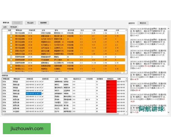 足球竞猜赔率分析揭秘助你精准预测赛事结果技巧