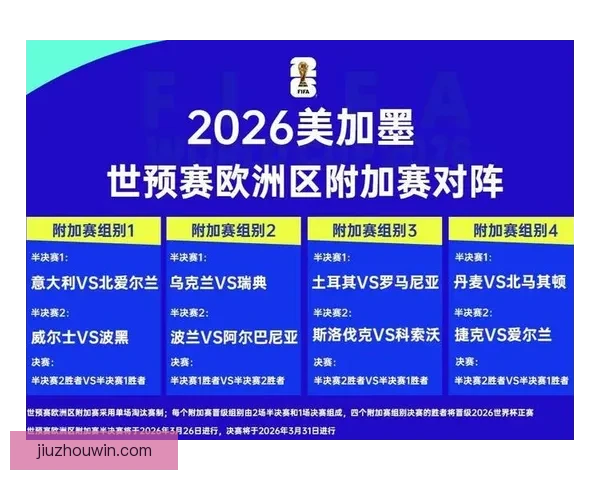 2026世界杯冠军争夺战深度解析与夺冠关键因素探讨