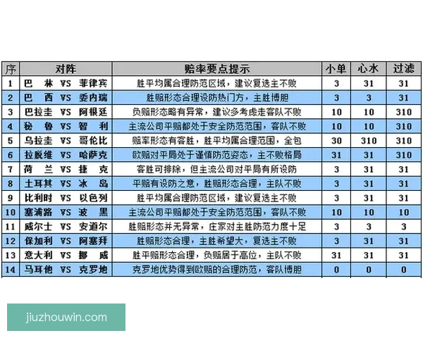 深度足球竞猜分析指南结合球队状态数据走势与盘口变化精准预测比赛胜负趋势