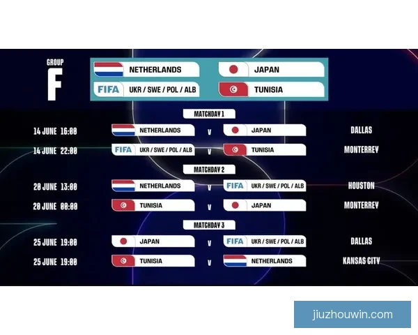 2026世界杯冠军争夺战深度解析与夺冠关键因素探讨