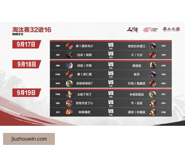 世界杯竞猜盛宴开启，尽享赛事激情与丰厚奖励等你来挑战